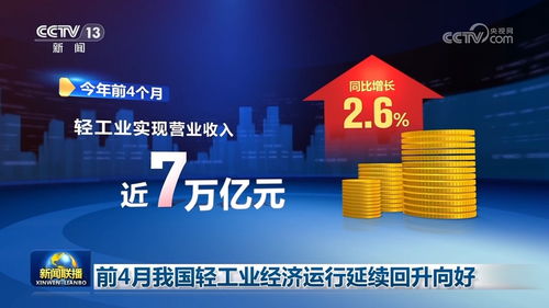 數(shù)說(shuō)經(jīng)濟(jì) 多領(lǐng)域數(shù)據(jù)向好 中國(guó)經(jīng)濟(jì)發(fā)展動(dòng)能持續(xù)增強(qiáng)